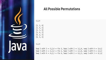 All Possible Permutations | Coding Patterns | Java | Arrays