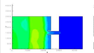 Shallow water flows with variable density