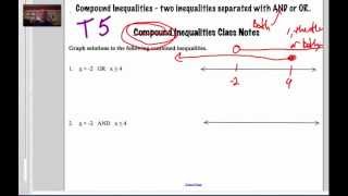 Topic 5 - Graphing compound inequalities