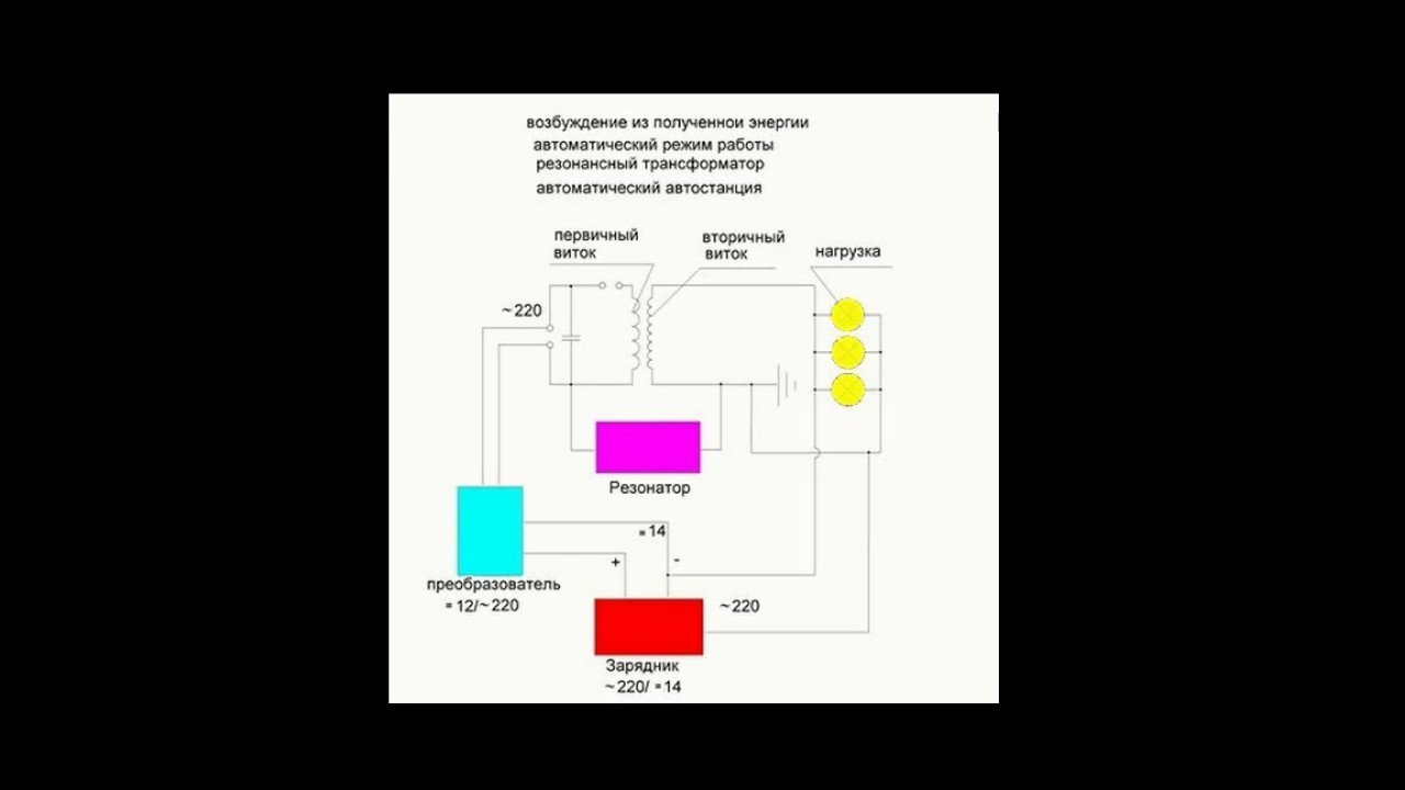 Блок схема установки Капанадзе из неопубликованного патента. 01.02.17 ...