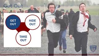 Active Shooter Awareness