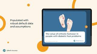 Digital customer communication tools for market access