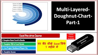 65 Multilayered Doughnut Chart  Part 2