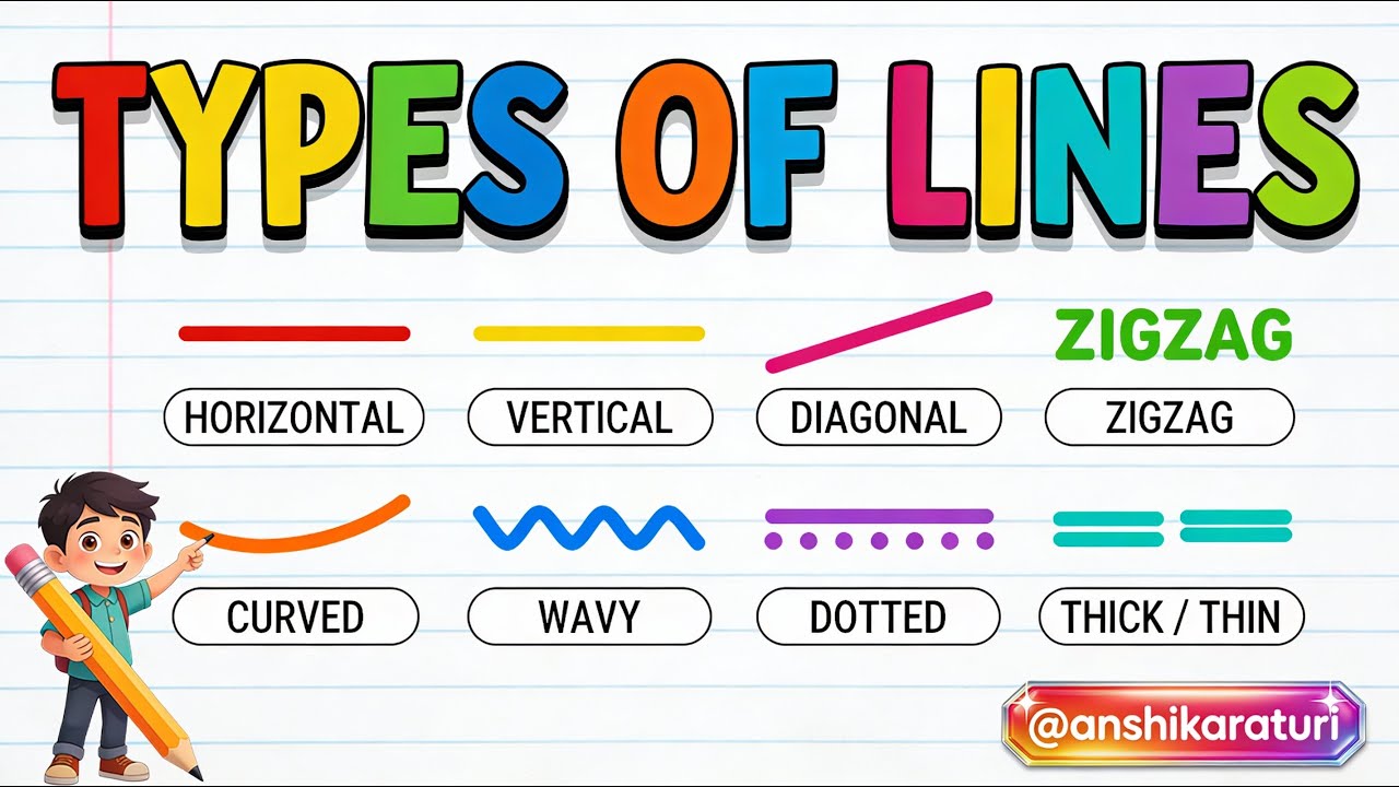 Line Types For Kids Types of Lines for Kids with Notebook | Horizontal Vertical Zigzag Wavy ...