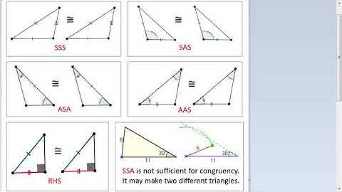49 IMO Int Maths Olympiad Video Std7 Congruence ofTriangles freeVideo2 by Vishal Mantri+919960560404
