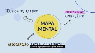 Veja como fazer um mapa mental de forma simples