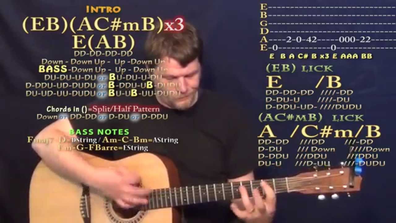 Badlands (Bruce Springsteen) Guitar Lesson Chord Chart YouTube