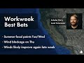 Southern California's Workweek Surfing Forecast and Best Bets (3/17/20)