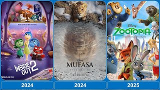 List of Disney Animated 2016-2026 #disney #animated #upcoming
