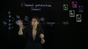 Cosmic Origin of the Chemical Elements: Element Production (Fusion) -- Part 1 (Ep. 6)
