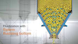 Fluidization In BIn Profile