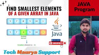 Find the Smallest Element in an Array Using Java | Java Array Programs