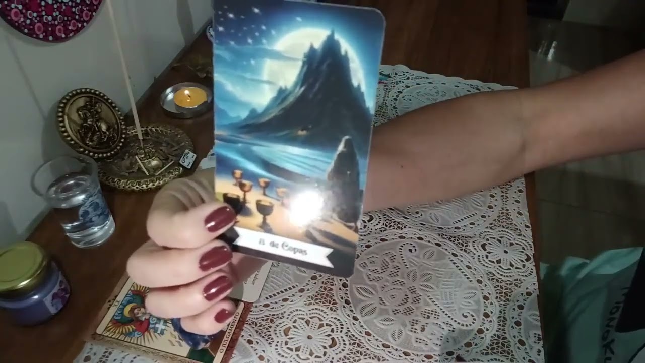 AFASTADOS,  CONTATO ZERO. COMO ESTA VIVENDO A PESSOA AMADA COM ESSA DISTÂNCIA?, 🤔🤔🙋‍♀️🤷‍♀️😳