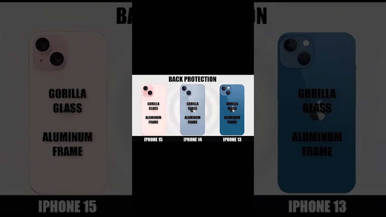 iphone 13 vs 14 vs 15 Comparativa 