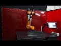 5 Reasons Why AUBO Cobot Is the Best Collaborative Robot for Your Factory