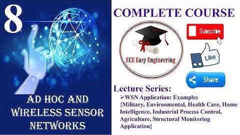 AWSN/8/WSN Application Examples