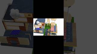 Smart City Project _ IOT Technology