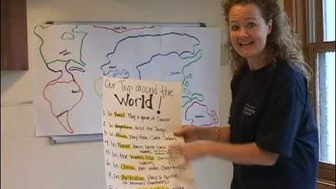 Autism Help with Highly Verbal Autism - Themes, Activities, Games  - The Son-Rise Program