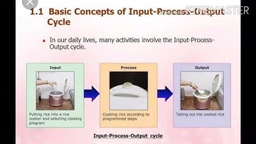 2nd Lecture Computer Class 4 - Oxford Book Syllabus