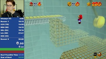 Clint Stevens - Mario 64 speedruns [March 21, 2023]