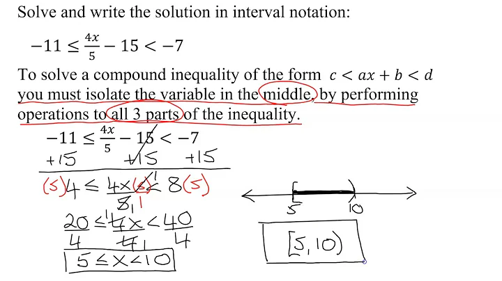 Solve & Graph Compound Linear Inequality: -11 is Less Than or Equal to 4x/5-15 Which is Less Than -7