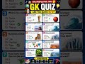 "99% People Fail This GK Quiz! 🤯 | Can You Score 10/10? #gkquestion #mcq #usa #usashorts