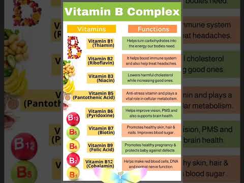 Video: Er pharex b complex trygt?