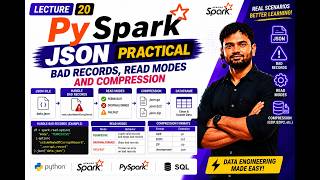 LECTURE - 20 | PySpark JSON Practical | Bad Records, Read Modes & Compression