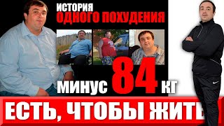 КАК ПОХУДЕТЬ ЗА ГОД НА 80 КГ | Интервью