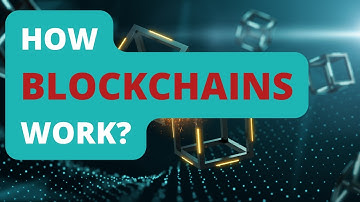 How blockchains work - Tech Explained #pow #pos