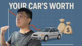 5 moments when your car's resale value takes a sharp dive