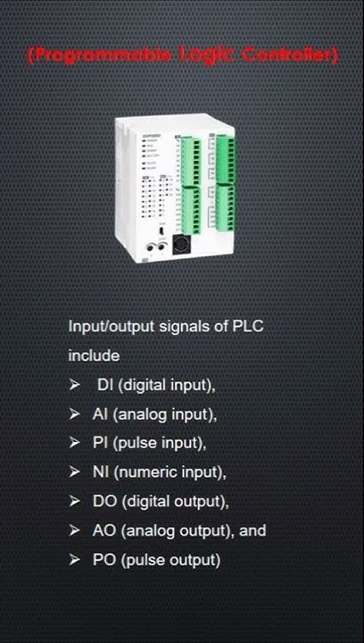 Types of PLC Input and Output Signals - YouTube