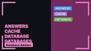 Databases: Functioning of Oracle's Server result Cache (2 Solutions!!)