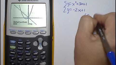Solving Nonlinear Systems using a Calculator: Example 1