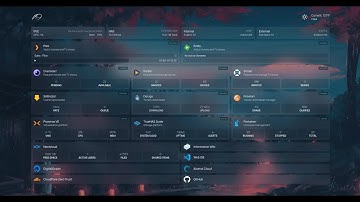 Homepage is het ultieme Home Lab Dashboard voor serverbeheer