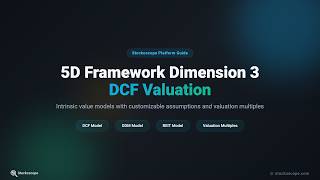 Famous DCF Valuation Analysis - Intrinsic Value & Multiples | Stockoscope Platform Guide Wealth