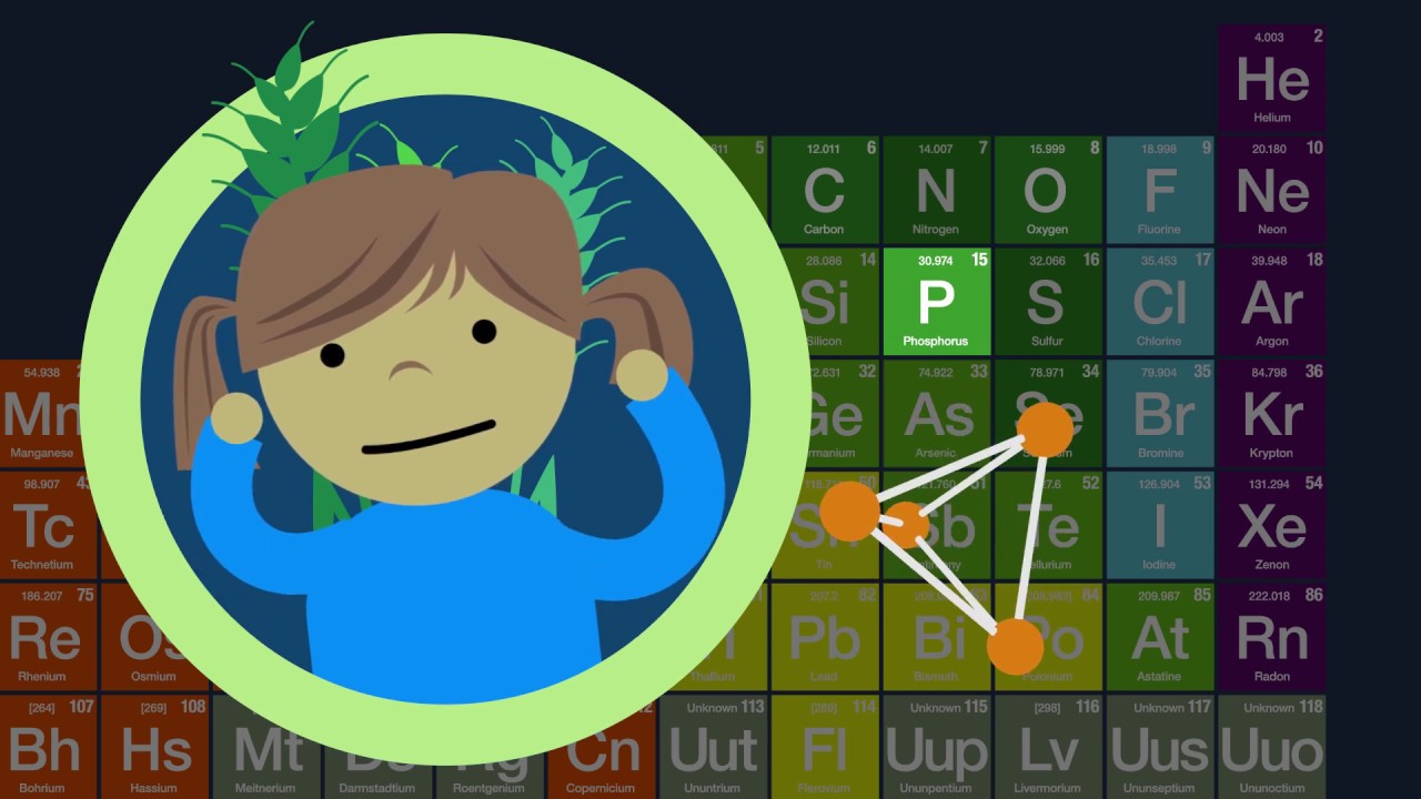 Nutrient Recovery and Reuse (NR2) Project | St. Cloud, MN - Official Website