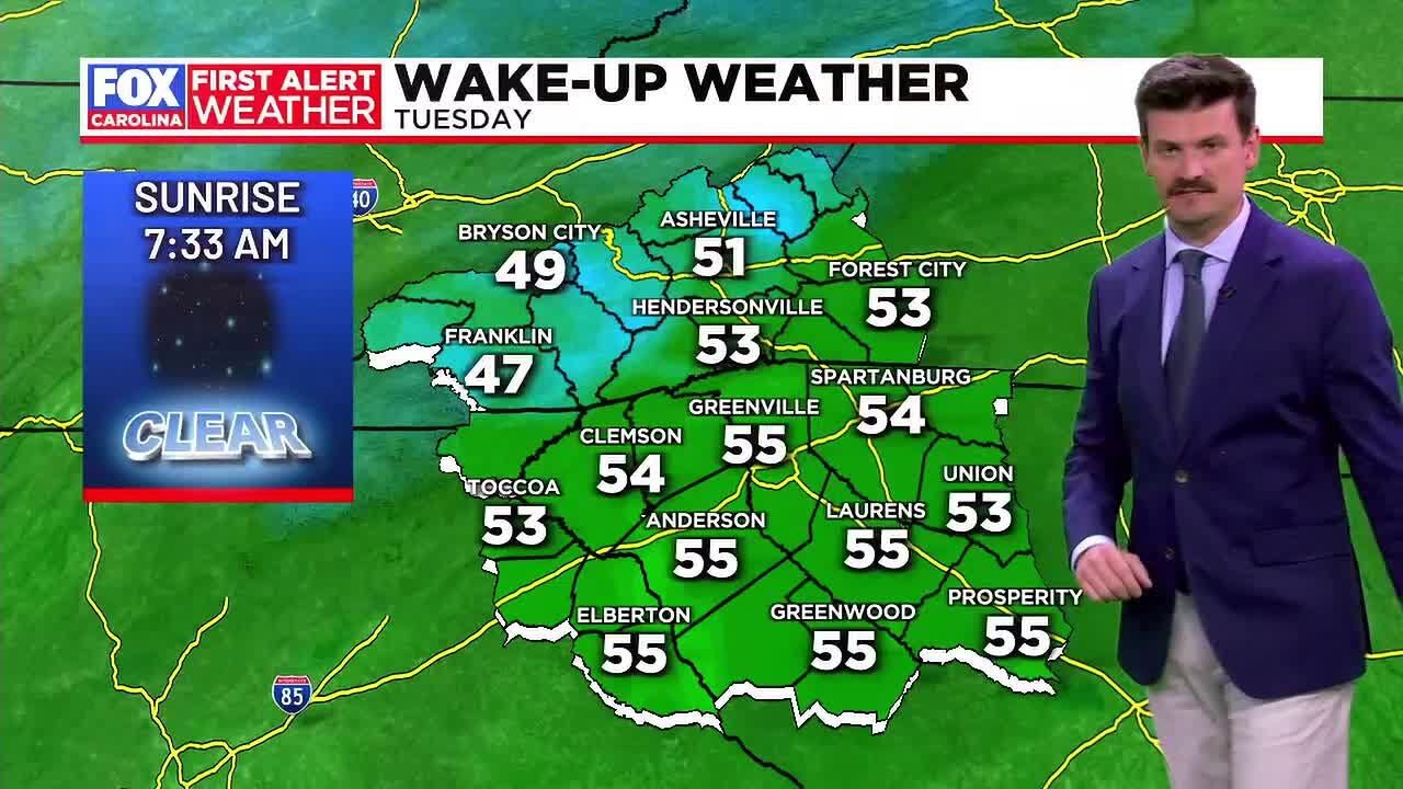 Warm start to the week, cool down late week - YouTube
