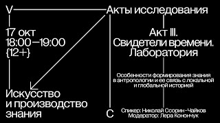 Особенности формирования знания в антропологии и ее связь с историей \/ Акты исследования (III).