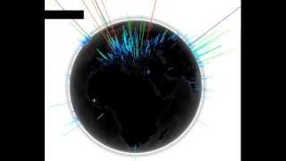 Bitcoin Global Nodes