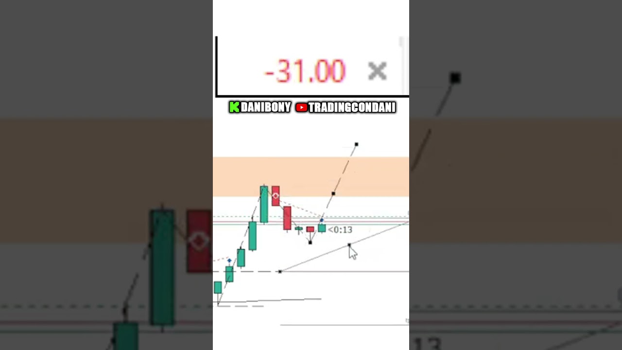 scalping de 5 minutos  