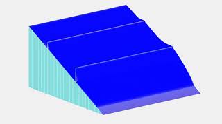 Diffusion saint venant equation 2