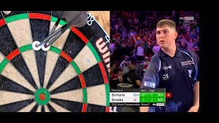 William Borland 9 darter (polo mint edition ) #thuglife