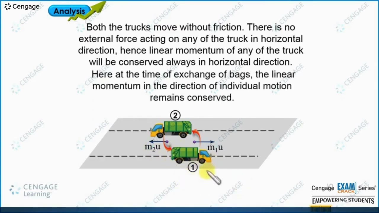Сохранение линейного импульса для системы частиц | Часть 4 | Б. М. Шарма | Физика для экзамена JEE