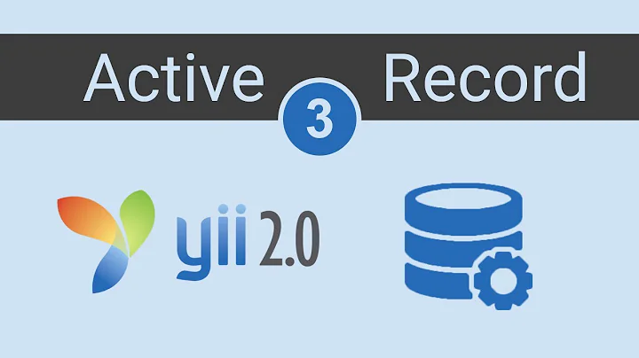 Yii2 Active Record objects | yii2 tutorials
