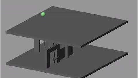 Simscape Ball Balancing Table | MATLAB/Simulink/Simscape