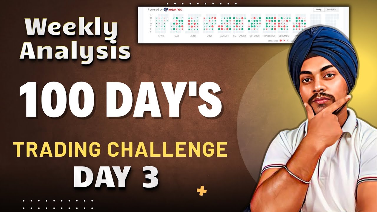 Trading Challenge Day 3 || Become profitable trader #optionselling # ...