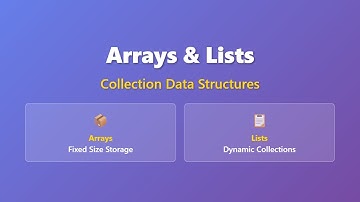 Arrays vs Lists: Collection Data Structures Explained