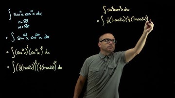 Powers of Sine and Cosine - Even