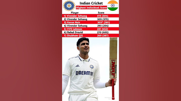 Highest Individual Score Indian in Test Cricket Live | England vs India 2025 Live    #Shorts